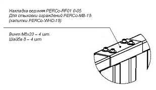 PERCo-RF01 0-05 Накладка верхняя