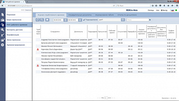PERCo-WME01 Модуль встроенного ПО PERCo-WME01 Модуль встроенного ПО