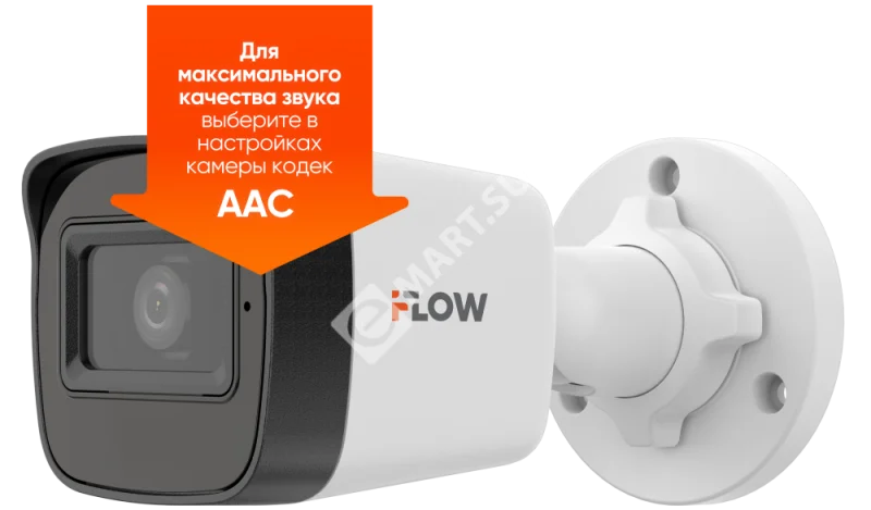 iFlow F-0(B)(2.8mm) Видеокамера IP